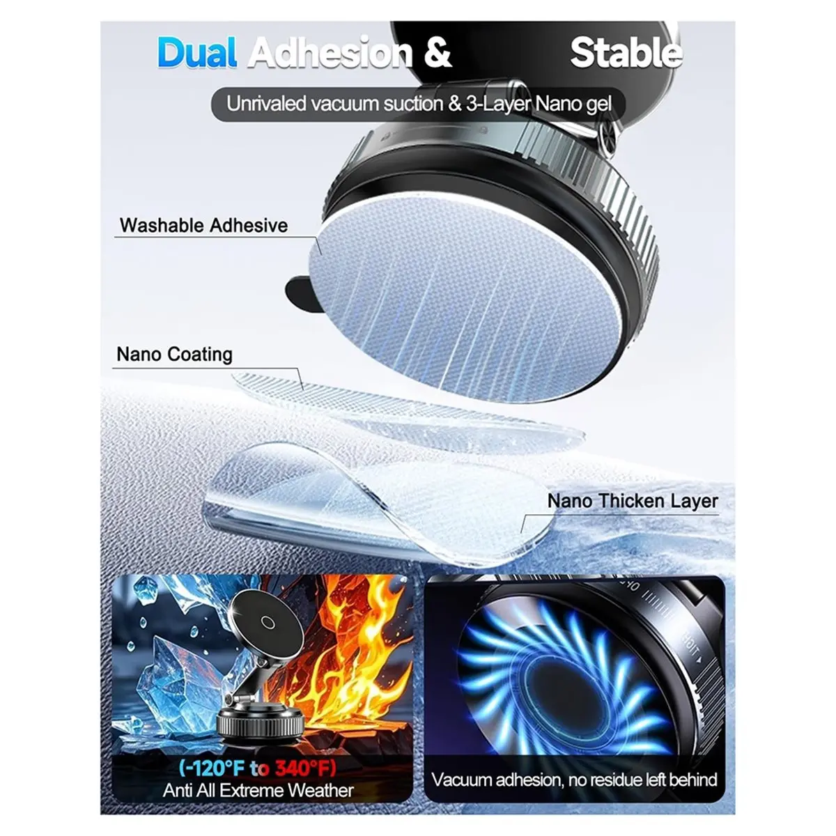 Dynamic Vacuum Magnetic Car Phone Holder 360° Strongest Ultra Suction Cup Phone Mount for MagSafe Dashboard Cell Phone Holders