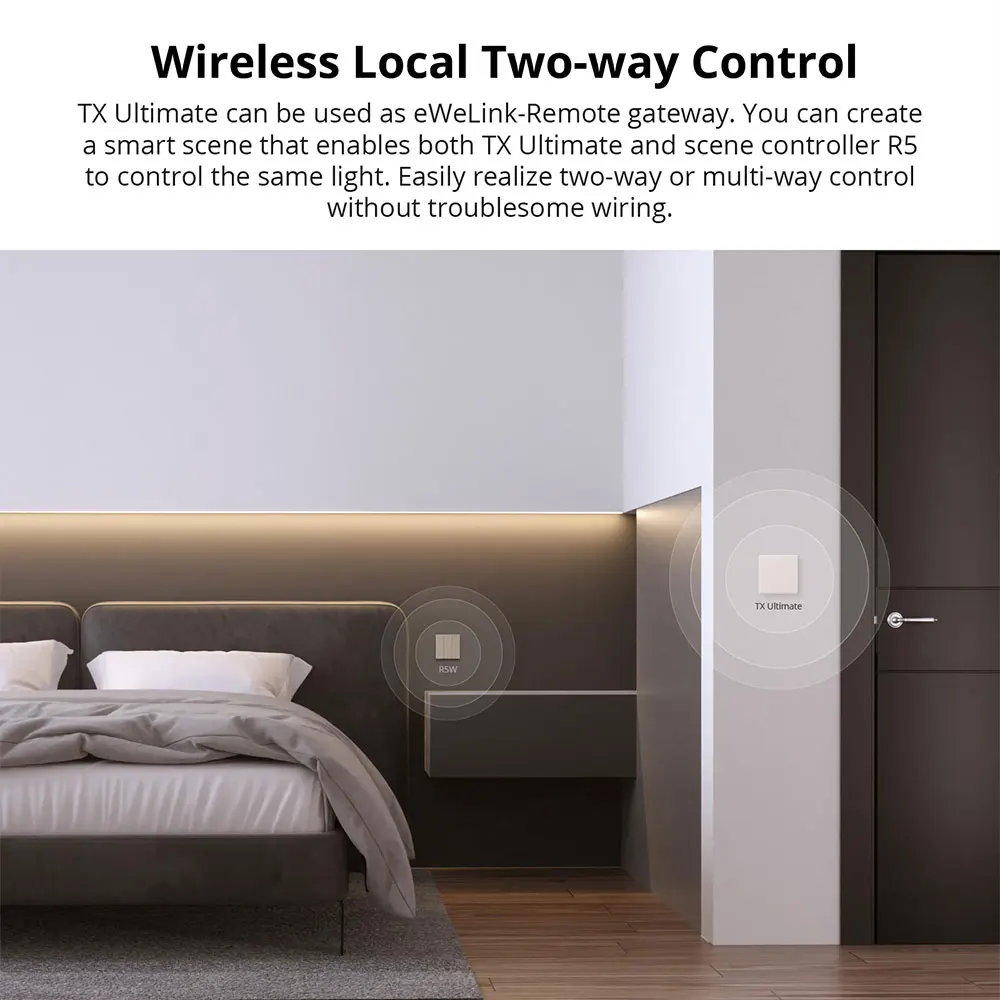SONOFF TX-interruptor de pared inteligente con WiFi, Control remoto multisensorial, LED, acceso táctil completo, eWeLink, a través de Alexa y Google Alice
