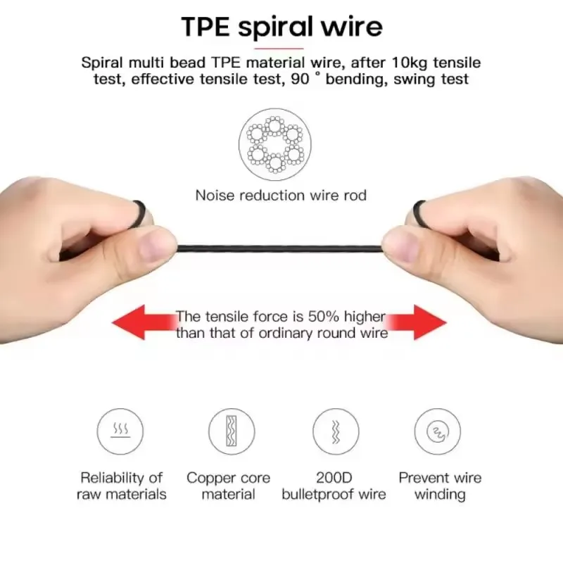 Cuffie da gioco Cuffie con cavo Auricolari da gioco con microfono per Pubg PS4 CSGO Casque Telefono Tablet Laptop Gioco universale