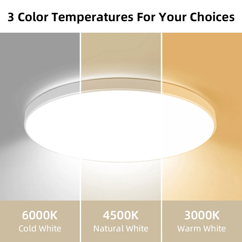 Goldene LED-Deckenleuchte, 220 V, staubdicht, für den Innenbereich, Badezimmer-Lampe für Wohnzimmer, Kronleuchter, Panel, Küche, Deckenleuchte – Detail 7