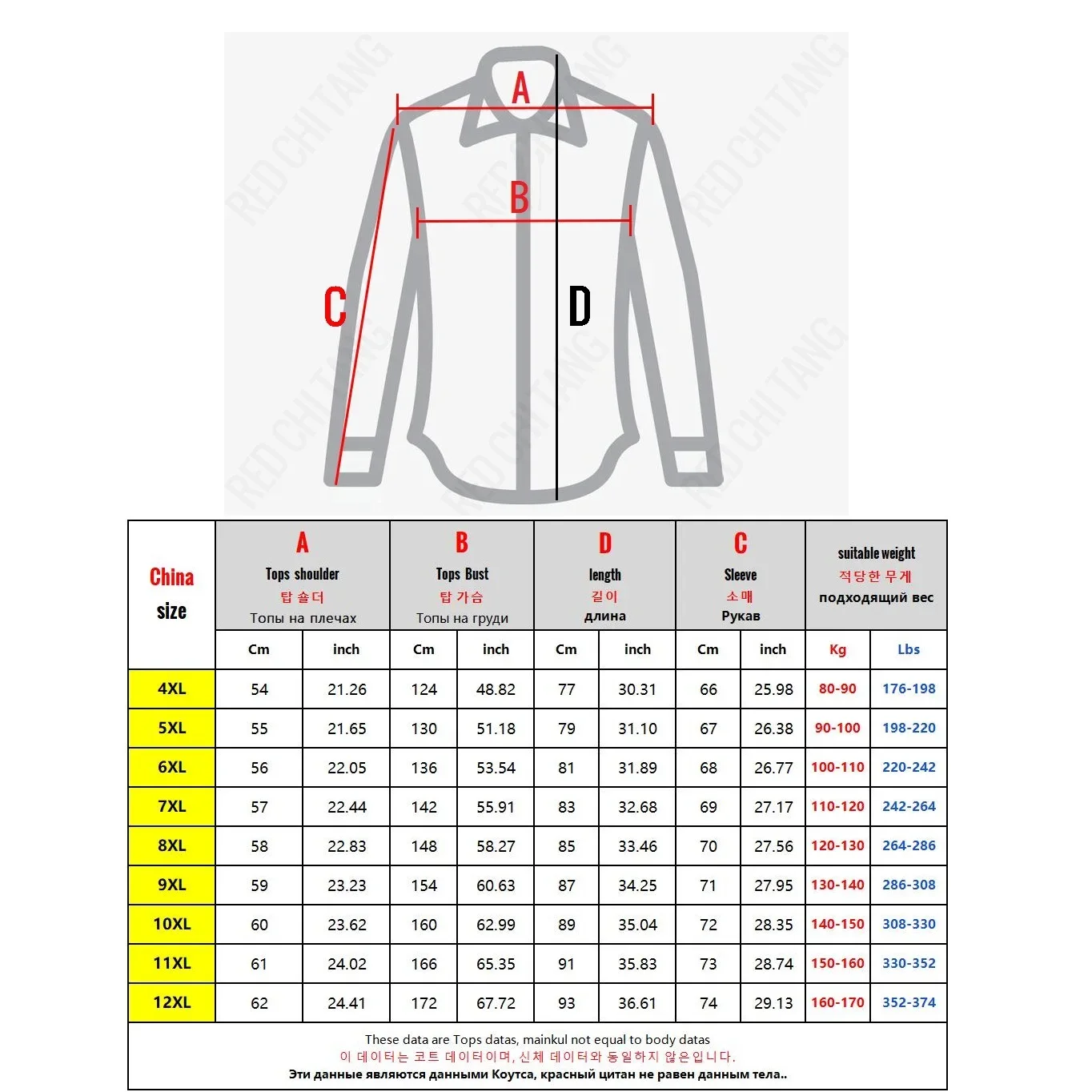 New Big Size Men Winter Waterproof Jacket Hooded Warm White Duck Down Parka Male Thick Thermal Padded Coat Extra Large Plus 12XL