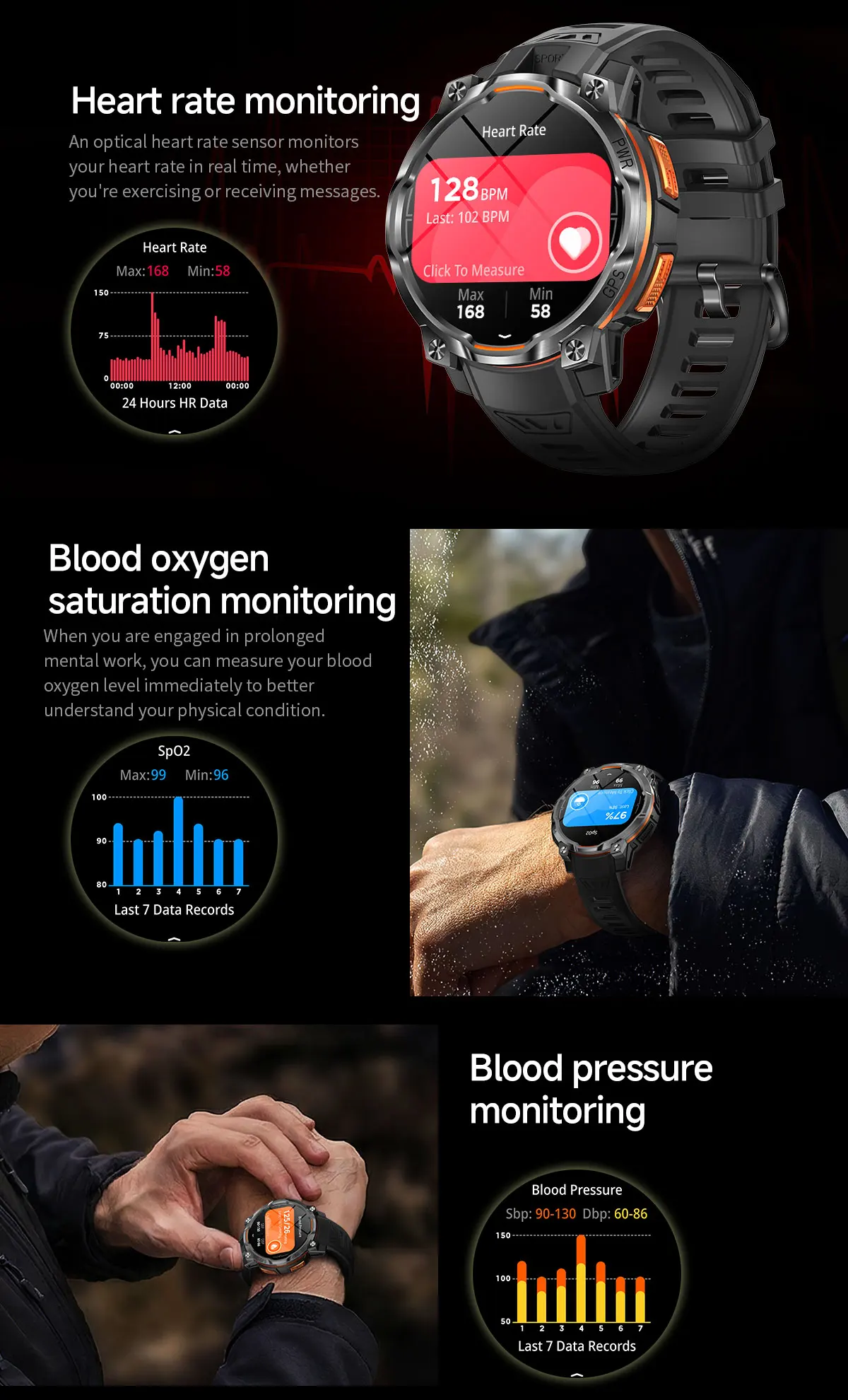 Neue Professionelle Offline-Karten-Militär-Smartwatch für Männer, 1200mAh Akku, Armband, IPX8 Wasserdicht, ChatGPT, 170+ Sportarten, GPS-Smartwatch – Detail 16