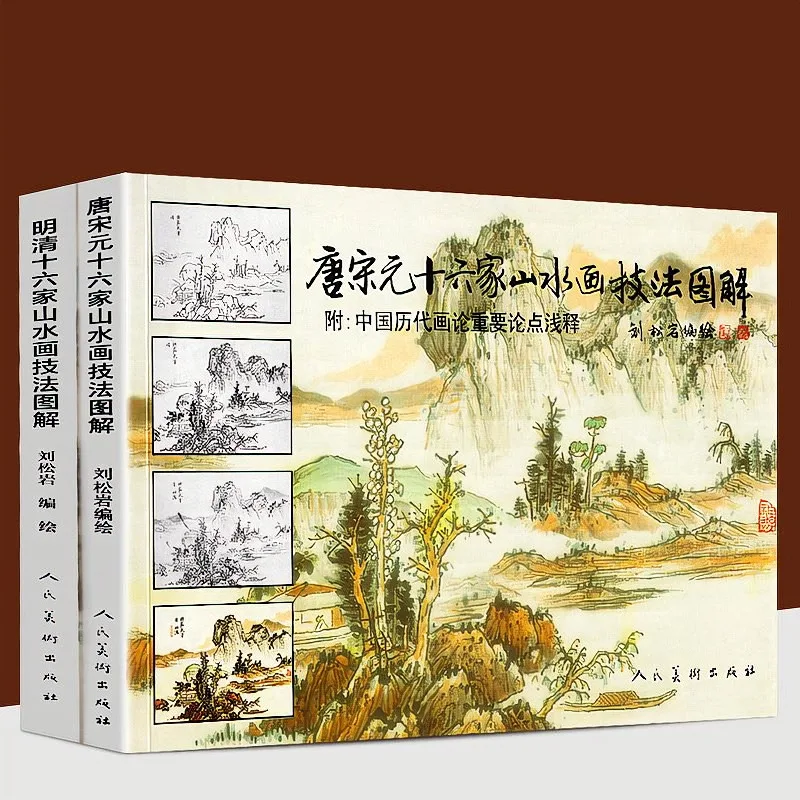 36 lukisan lanskap master kuno, Tang, Lagu, Yuan, Ming dan Dinasti Qing Diagram teknik lukisan pemandangan