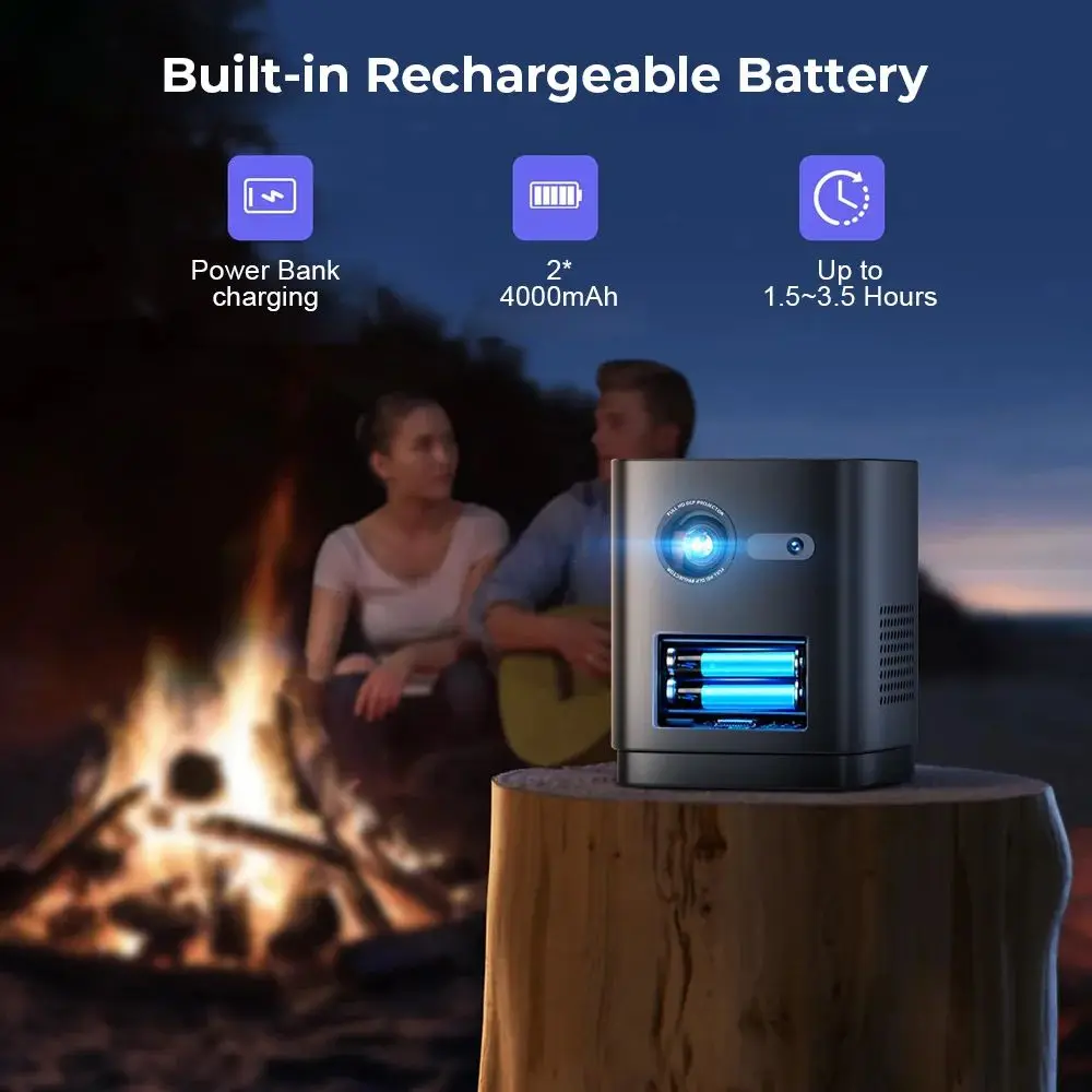 Byintek P19 4K Home… - image