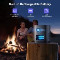 BYINTEK P19 4K Home Projector Mini Pocket Projector Android WIFI Portable Dlp Digital Projector For 4K 3D Cinema RV