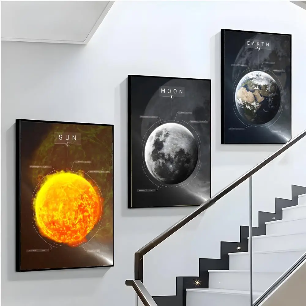 Solar System Planet Earth Mars Moon Pluto outer space Poster Suitable For Home,Party,Birthday Gift,Frameless Design Wall Sticker