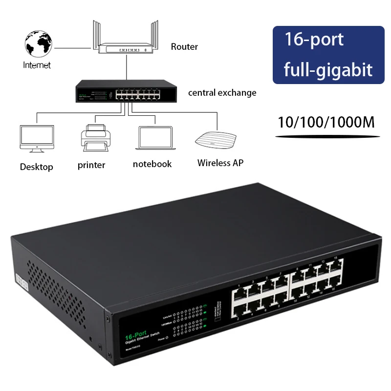 

Ethernet Network Switch VLAN RJ45 Hub 16-Ports Full gigabit switch 10/100/1000mbps Plug and Play Full Auto Game Loading Adapters