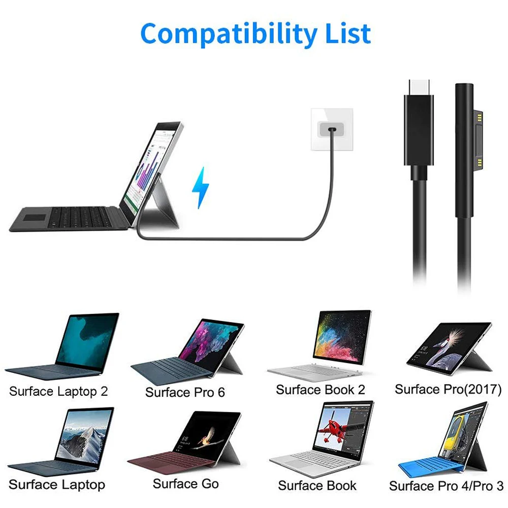 PD USB Tipe C Charger Apdater untuk Microsoft Surface Pro 6/5/4/3 Go Book Tablet Kompatibel 15V/12V 4A 3A 65W 44W Kabel Pengisi Daya