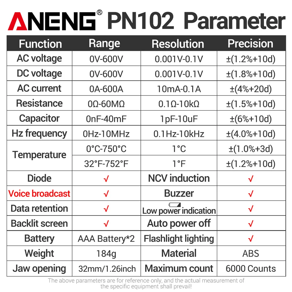 ANENG PN102+ Multimeter Energy Meter Test 600A High Current Transformer Clamp Home Voice Control Auto-range Display Measure Tool