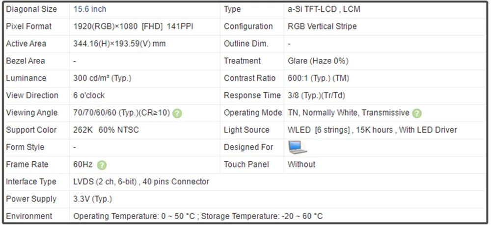 N156HGE-L21 15.6 inch LCD Screen Panel 60Hz LVDS 40pins FHD 1920x1080 141PPI 60% NTSC 300 cd/m² Non-touch N156HGE L21