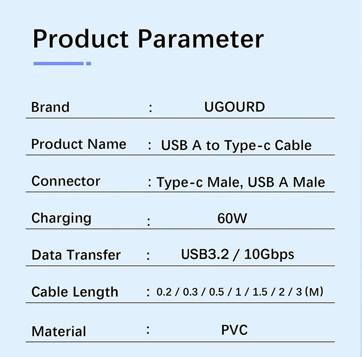 UGOURD USB3.2 10Gbps Cable USB 3.0/3.1/3.2 OTG Cable USB A to USB Type C Data Transfer SSD Hard Disk Cable 3A 60W QC 3.0