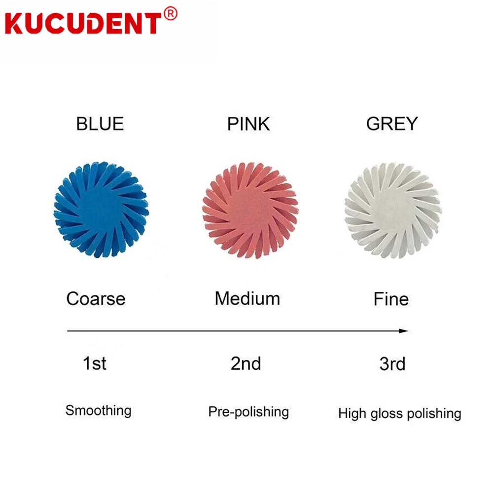6Pcs/Box Dental Composite Resin Polishing Kit RA Disc Wheel Rubber Diamond System Dentistry Polisher Spiral Flex Burs Tool