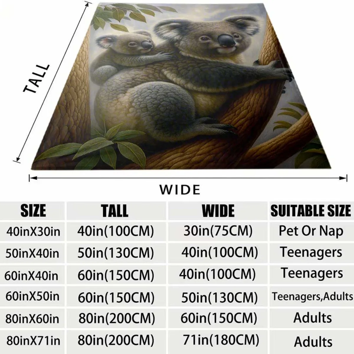 Cute Koala Family Tree Flannel Blanket Soft Cozy Throw Blanket Lovely Mother Baby Koala Print Bed Sofa Cover Animal Lover