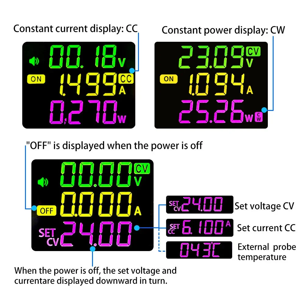 XY-SK120 Adjustable Voltage Regulated CNC Step-Up/Step-Down DC Solar Module Supported Maximum Power Point Tracking Solar Charger