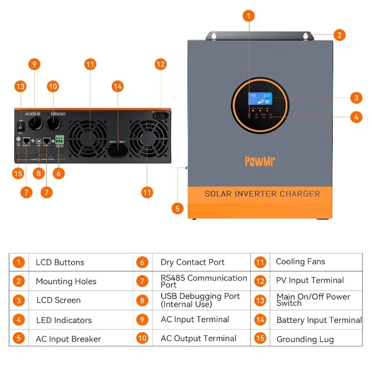 Powmr 24VDC ไปยัง110VAC พร้อมแบตเตอรี่ตะกั่วกรดและลิเธียม24V 3KW อินเวอร์เตอร์พลังงานแสงอาทิตย์ไฮบริดแบบกริดเฟสเดียว