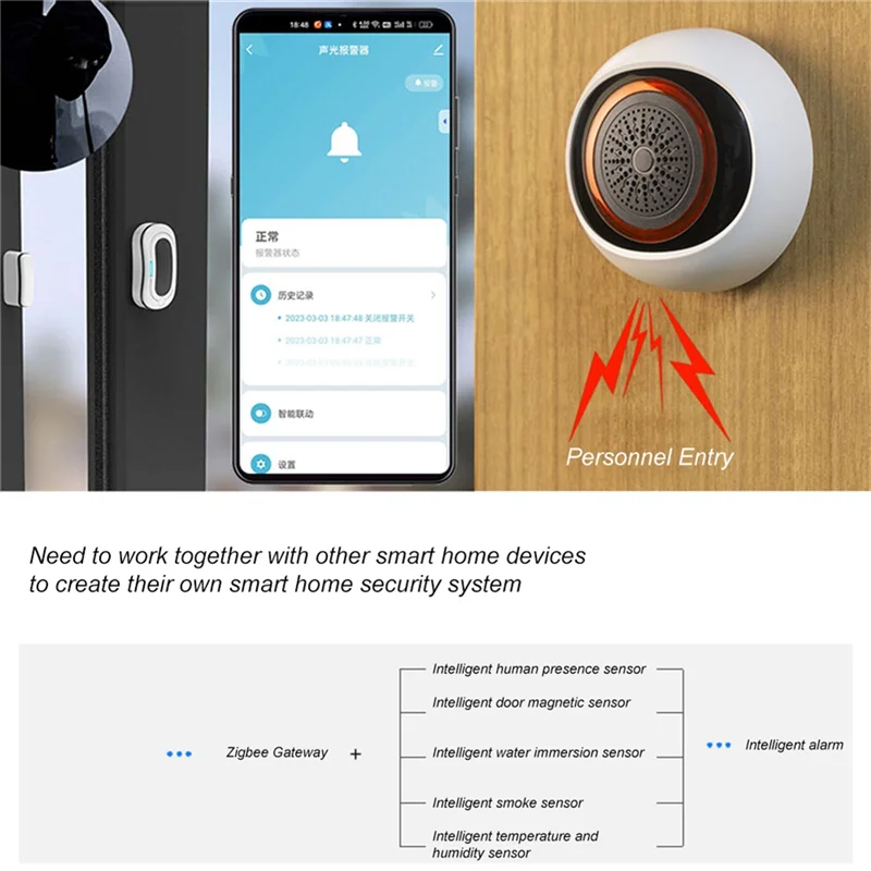 Tuya Zigbee Smart Sound und Lichtsensor 100DB 2-in-1 Alarmbatterie USB Dual Power Smart Home funktioniert