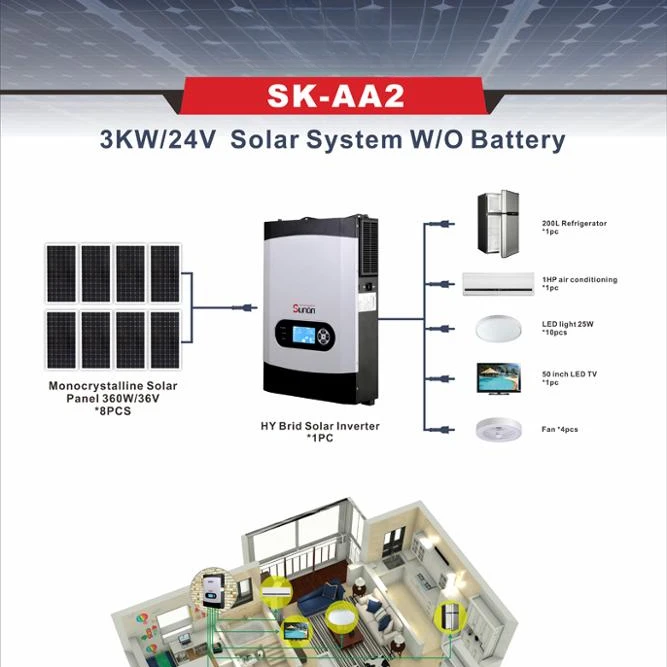 2020 Off Grid Solar ระบบประสิทธิภาพ3kw 5kw Power ไม่มีแบตเตอรี่