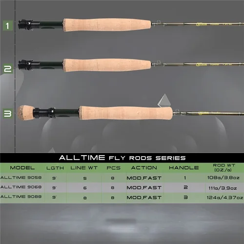 Imagen 2 del producto MAXIMUMCATCH 9ft 5-8WT 8 piezas AllTime Travel Fly Rod Ultra-Compact 30T Fibra de Carbono MOD acción rápida caña de pescar con mosca de agua dulce