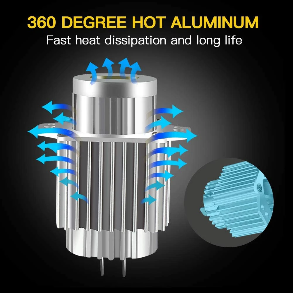 

2Pcs Angel Eyes Canbus 80W LED Headlight Marker Light Bulbs Error Free For -BMW E90 E91 3 Series 2005-2008 Super White