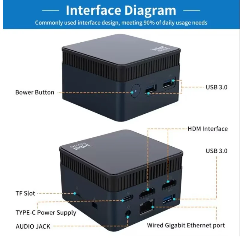 ยี่ห้อใหม่ JB01 12th Gen Intel Alder Lake-N200/N100 Quad Core Compact Mini PC Win 11 WIFI5 12G DDR5 RJ45 1000M 512G SSD Pocket PC