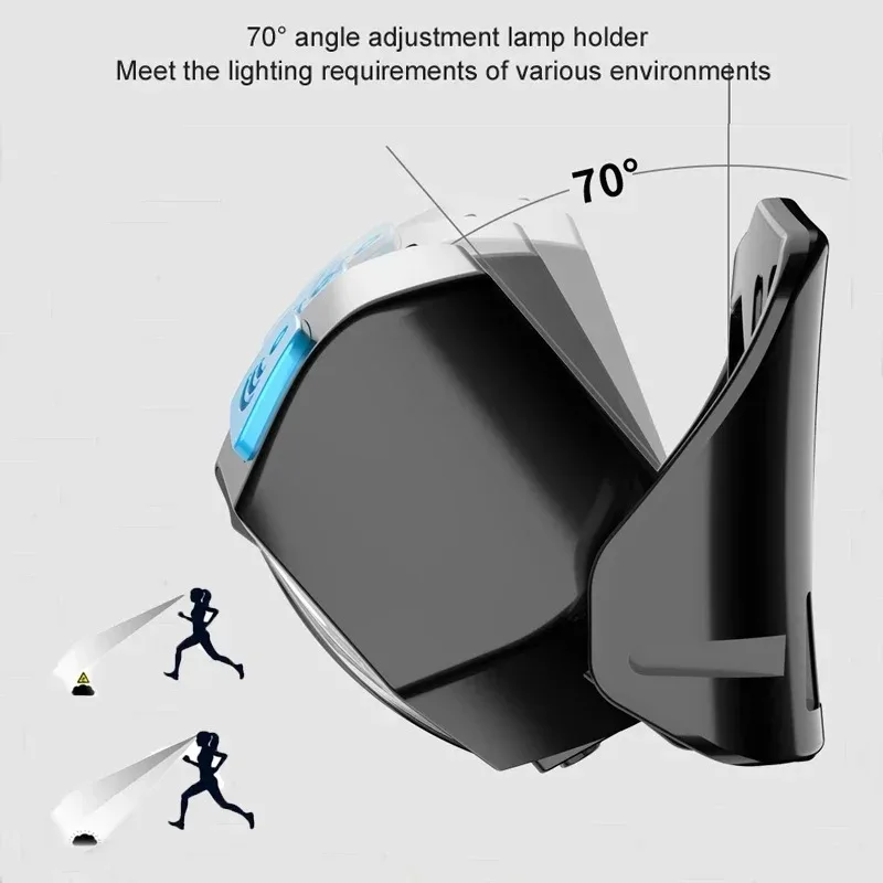 USB recarregável Motion Sensor Farol, luz forte, farol, farol para o trabalho, pesca, camping, ao ar livre, lâmpada principal, 5 modos