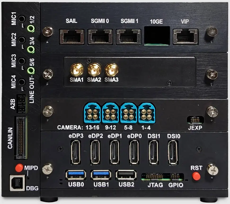 Sa 8255P En Sa 8775P Ride Sx 4.0 Auto-Ontwikkelingsplatforms