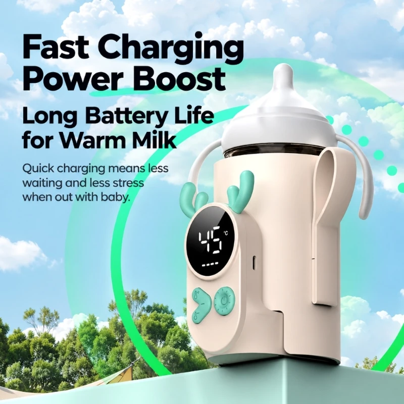 Rechargeable Bottle Warmer Wrap with 16 Temperature Options, Digital Display and Separate Controls for Infant Feeding A2UB