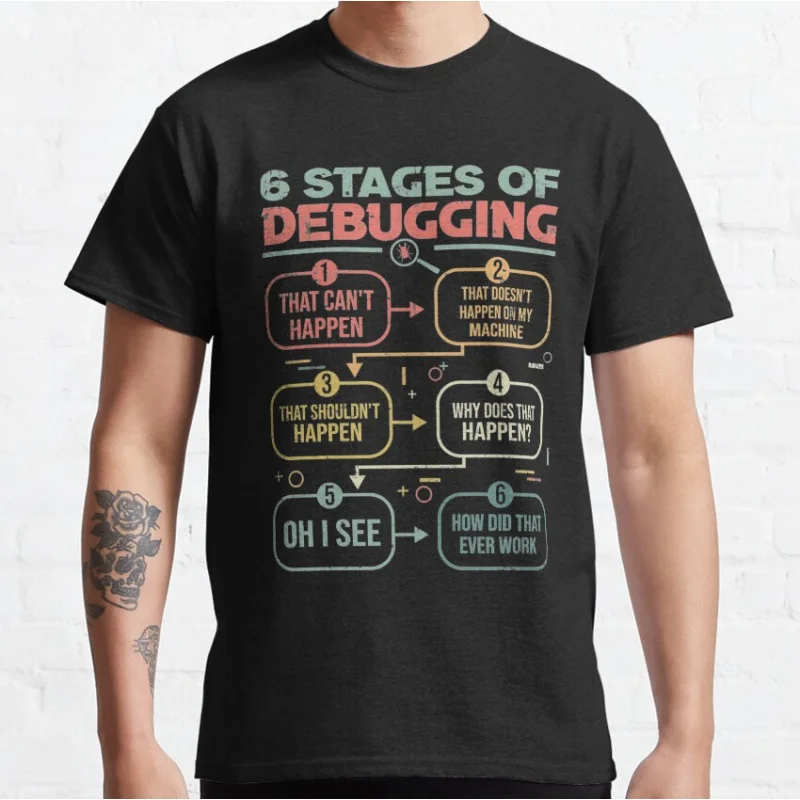 

6 Stages Of Debugging Funny Computer science Gift t shirt Software Developer Graphic Clothes All size Tops