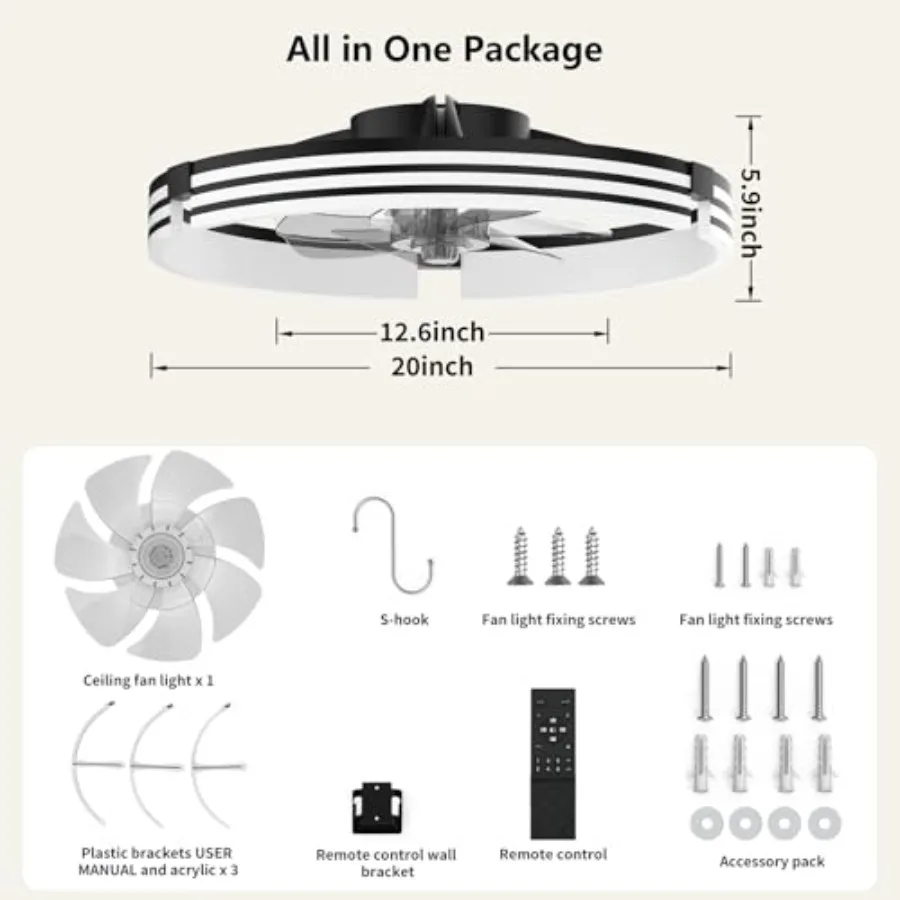 description