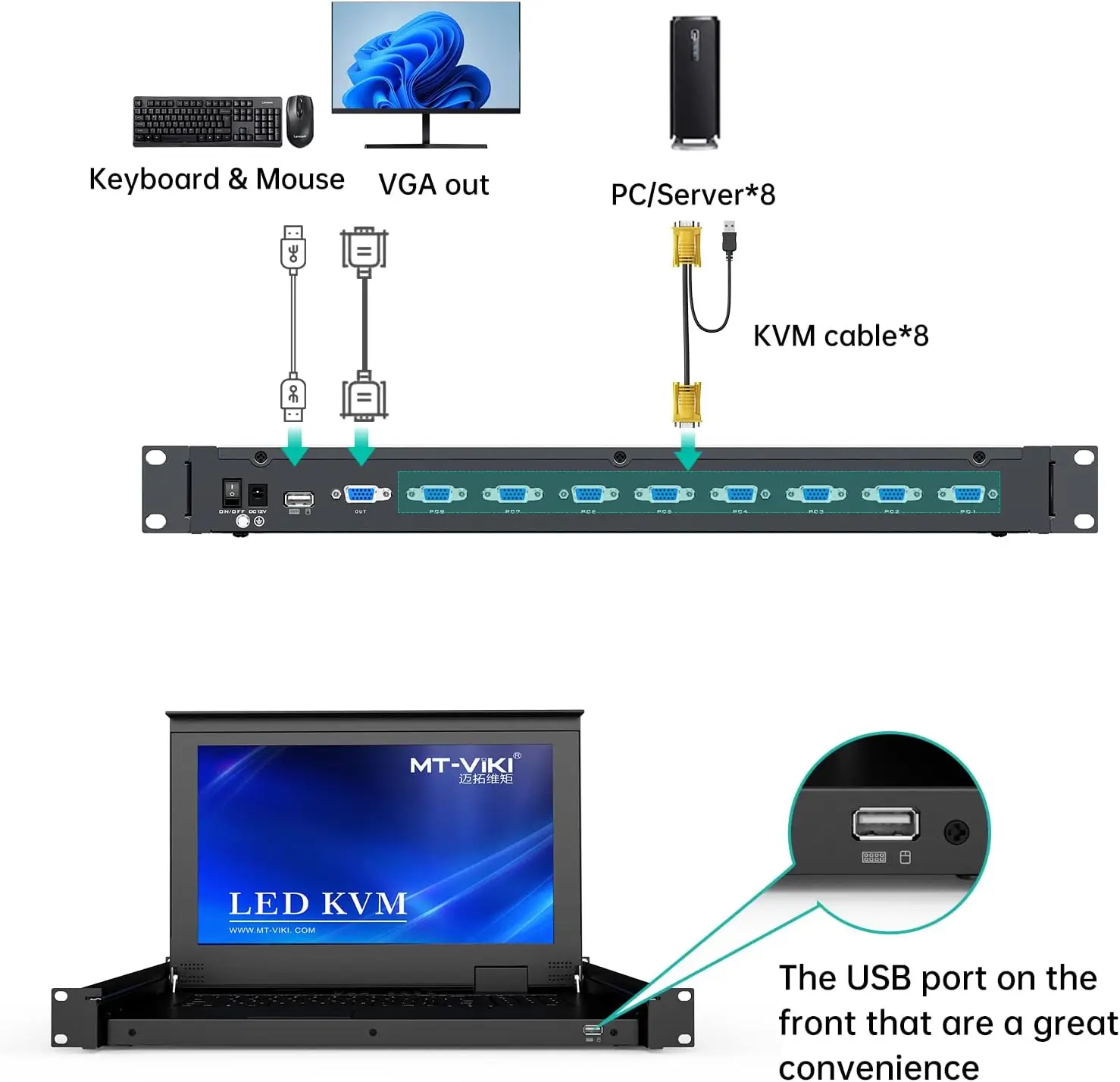 MT-VIKI 1U Rack Mount KVM Console, 8 Port KVM VGA Switch W/15.6'' LCD Monitor, 1080P, Integrated Touchpad+Keyboard+8 KVM Cables