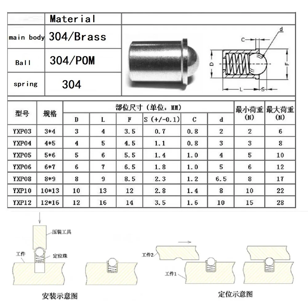 10 قطعة/الوحدة 2 مللي متر 3 مللي متر 4 مللي متر 5 مللي متر 6 مللي متر 8 مللي متر 10 مللي متر الفولاذ المقاوم للصدأ 304 الكرة الغطاس دفع صالح الكرة الربيع الكرة الغطاسون مجموعة مسامير البراغي #3