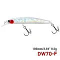 DW70-F