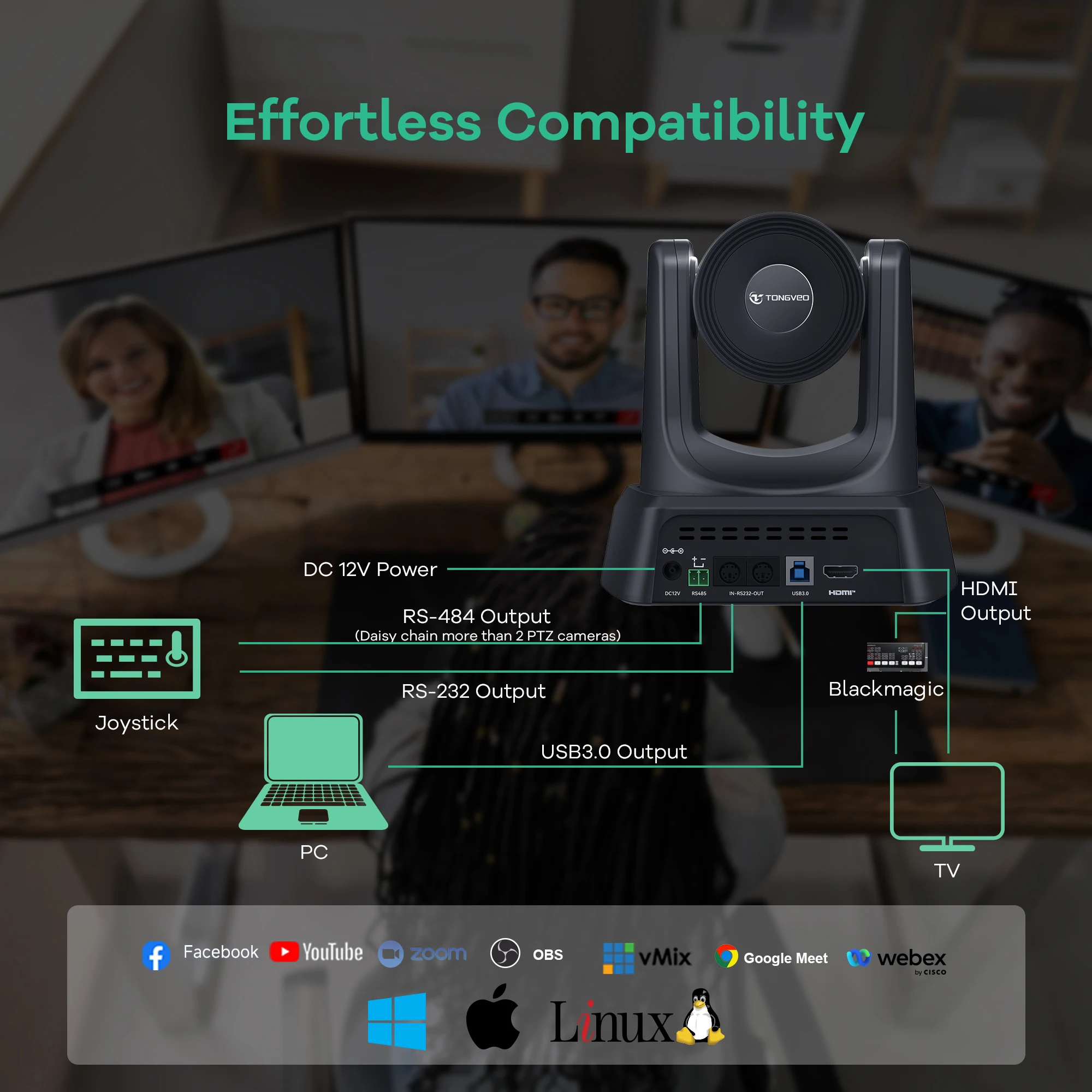TONGVEO 12X 1080P60FPS PTZ Conference Cameras USB 3.0 HDM1 with AI Auto Tracking for Live Streaming/Church/Online Meeting 5