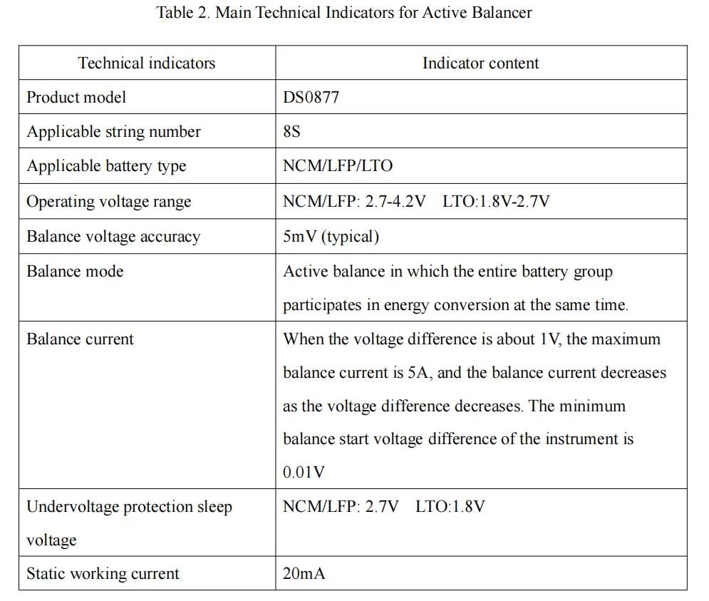 Heltecbms 5A Lipo/LiFePO4 Active Balancer 4S 6S 8S with Voltage Display 12V Lithium Battery Energy Transfer Active Equalizer
