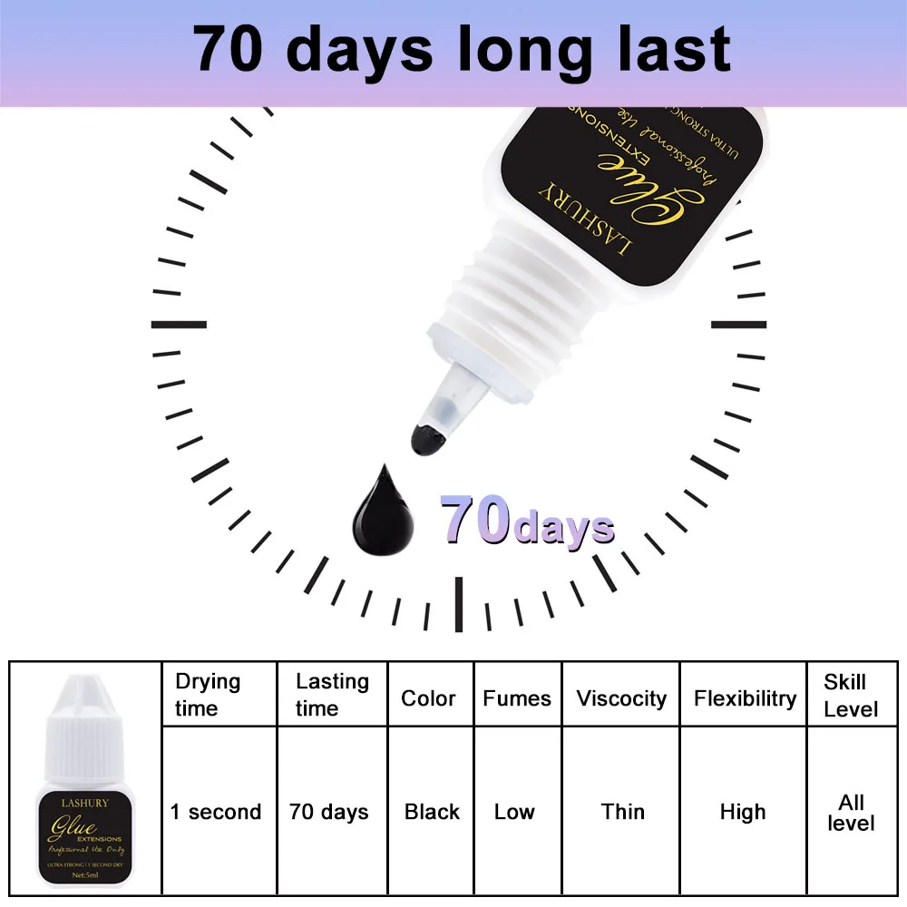 Lashury 1 Second Fast Dry Black Lash Extension Solder Glue Original Extra Strong Eyelash Adhesive 5ML Lash Supplies