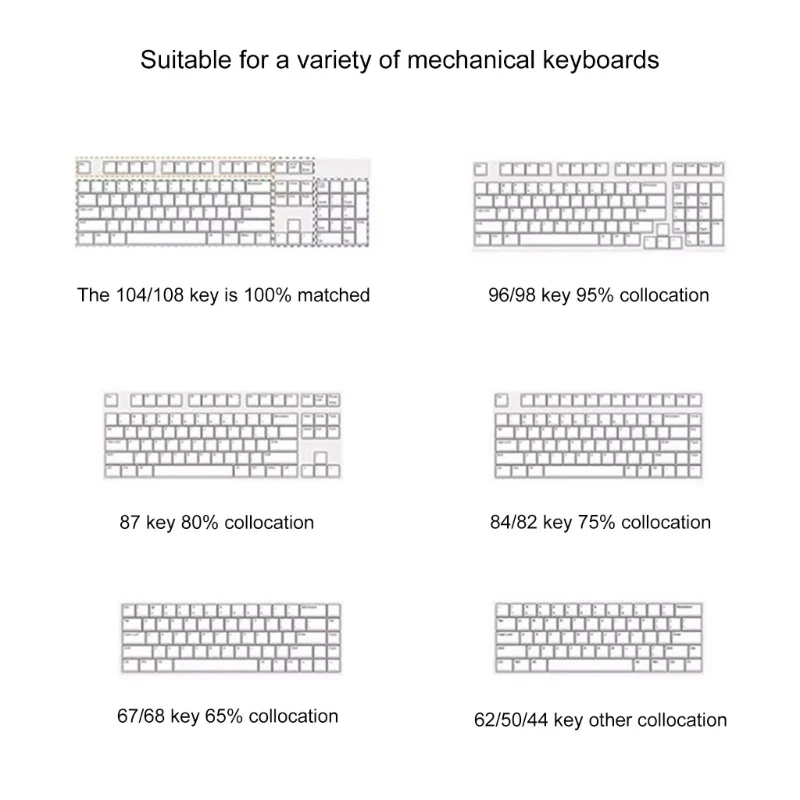 Color PBT Keycaps for 116Keys ASA Keycap Set Watermelon Translucent Backlits for Mechanical Keyboards