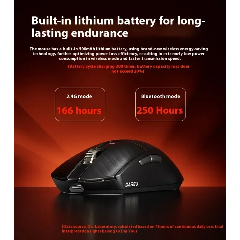 

Dareu A950Ultra Esports Mouse Carbon Fiber Wireless Tri-mode AIM-750U 500mAh 8000Hz Nordic 52840 Lightweight PC Mice Durable