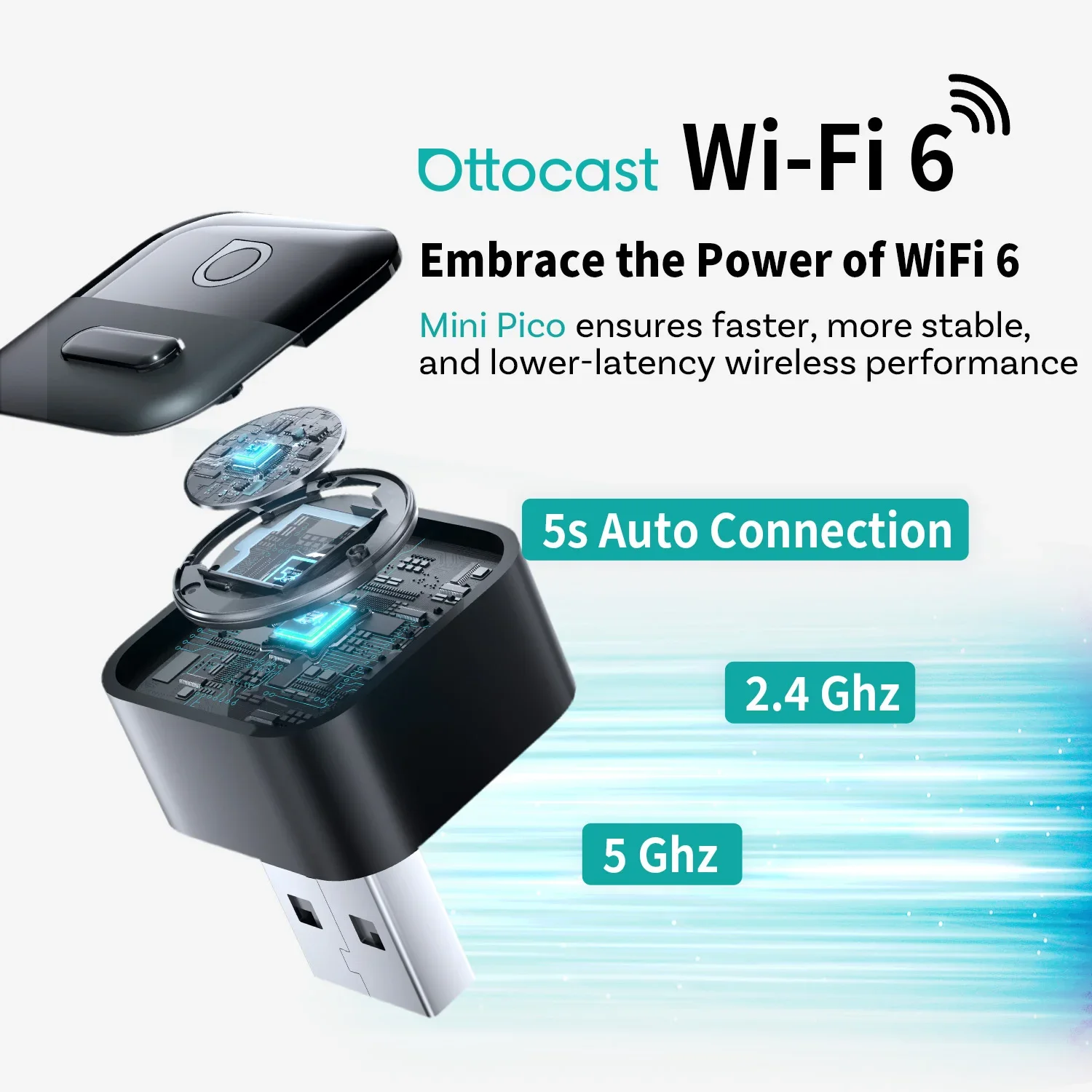 OTTOCAST Mini Pico 2026 Wireless CarPlay Android Auto Adapter for iPhone & Android Phone Car Accessories for VW Toyota Ford Benz - view 4