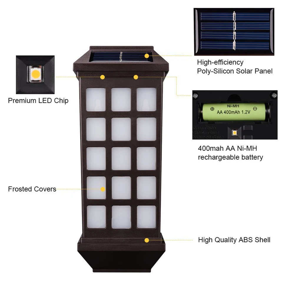 

Extended Solar Wall Lights Outdoor Bright LED Sensor Powered Waterproof Rechargeable Yard Driveway Pathway Lighting