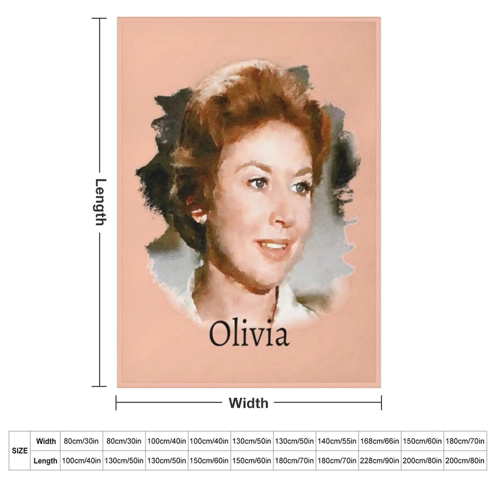 Olivia Walton The Walton's Throw Blanket Blankets For Sofas blankets ands Blankets