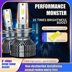 2pcs h7 led Car Headlight H1 H3 H7 LED Bulb H8 H11 H9 Led Lights 9005 9006 LED Turbo lampada 12V Fog Lights White Driving lights