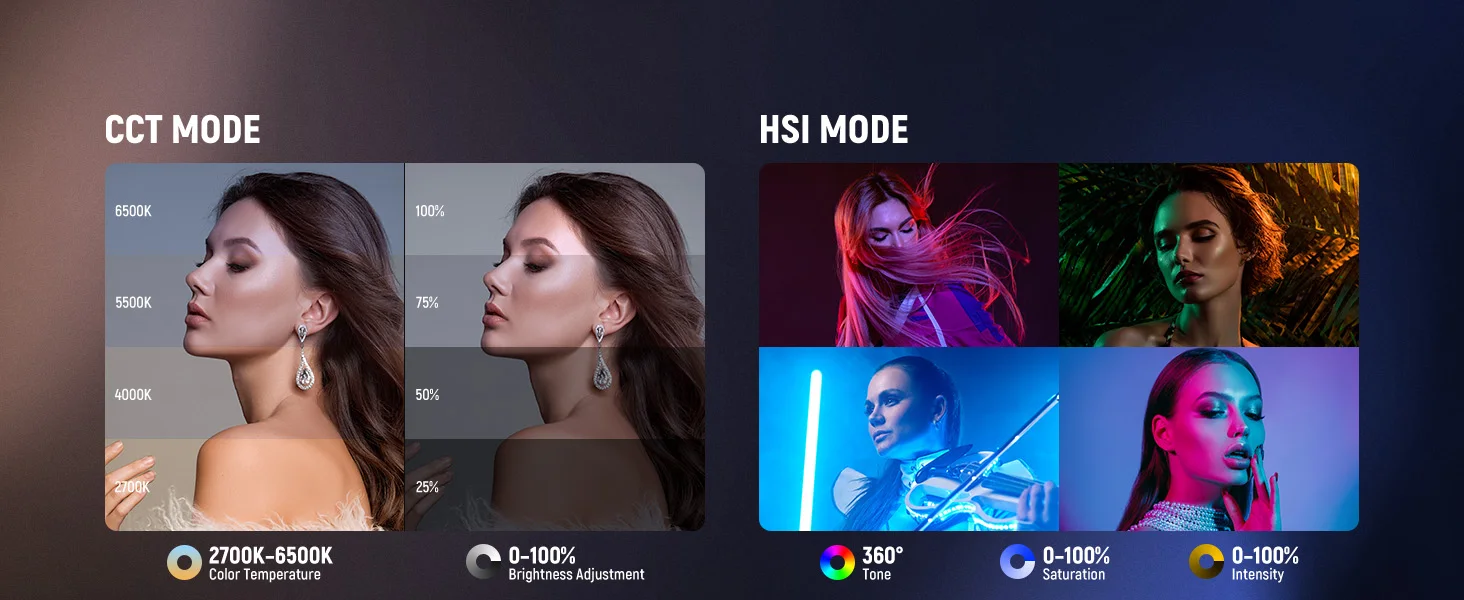 NEEWER Basics 21/30W Handgehaltenes RGB-Röhrenlicht 35,5'/90cm Tragbare Aufblasbare TPU-Beleuchtung 5000mAh Typ C 45W Eingang/30W Ausgang 3000Lux – Detail 3