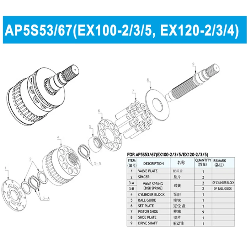 AP5S67 hydraulic swing motor pump spare parts pump kits EX120-5 for HITACHI