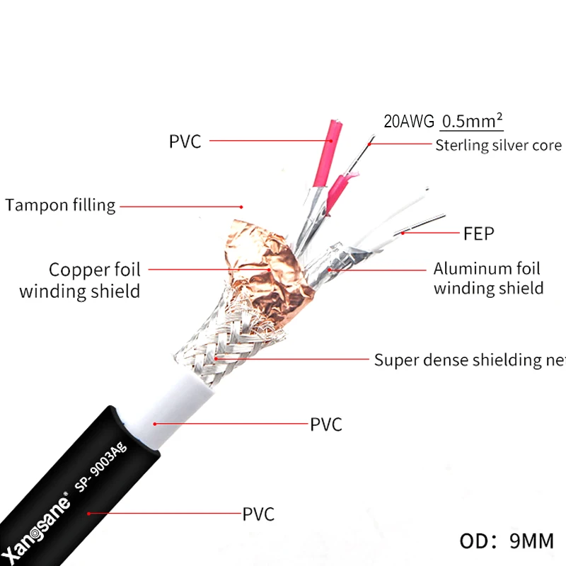 Audiophile  SP-9003Ag HiFi 6N Single Crystal Pure Silver 20 AWG DIY Audio Signal RCA XLR Cable Balance Machine Line Bulk Cord