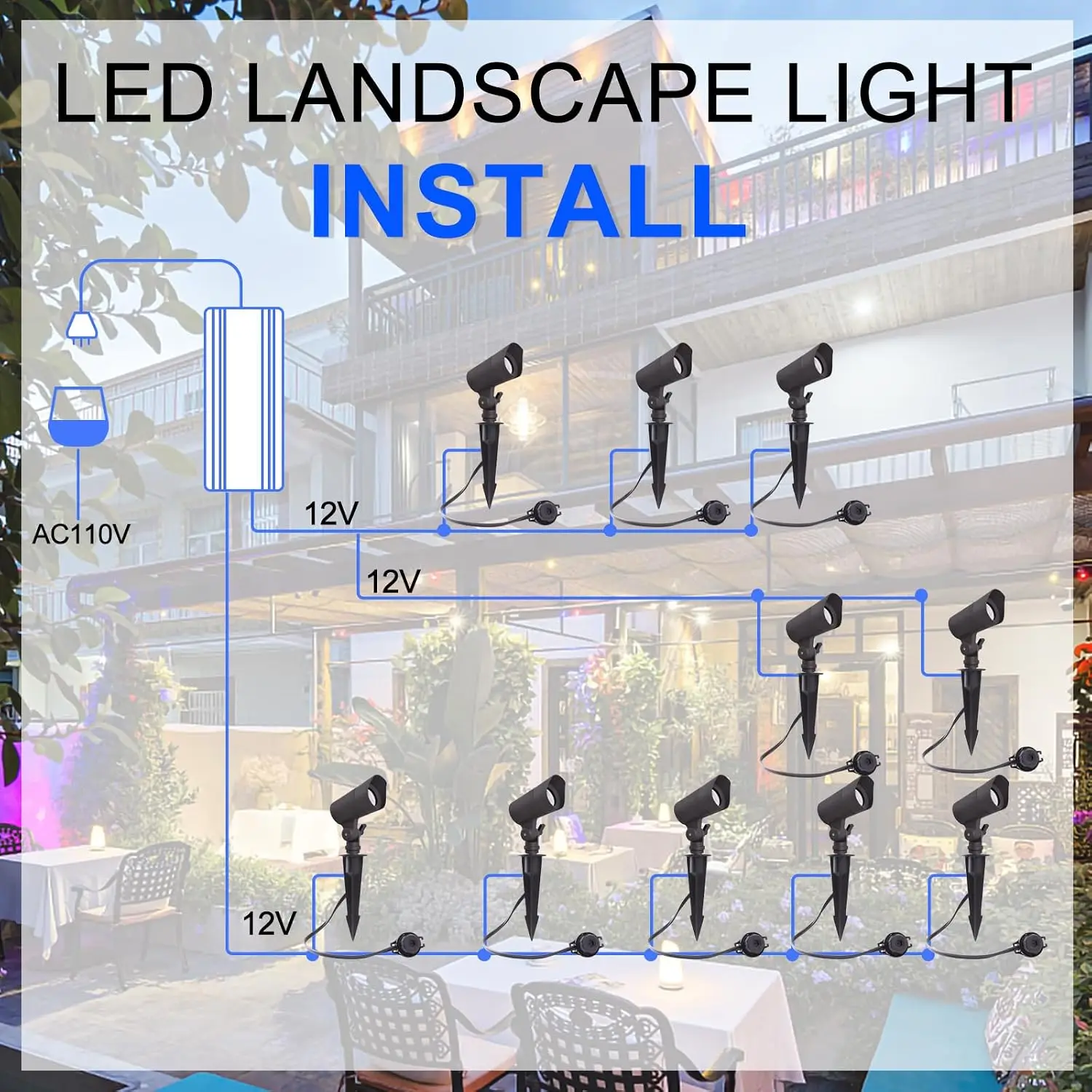 Low Voltage 12V LED Landscape Lights Warm White 3000K 4W 175LM Outdoor Waterproof Garden Pathway Spotlights Spike Stand 6 Pack C view 2