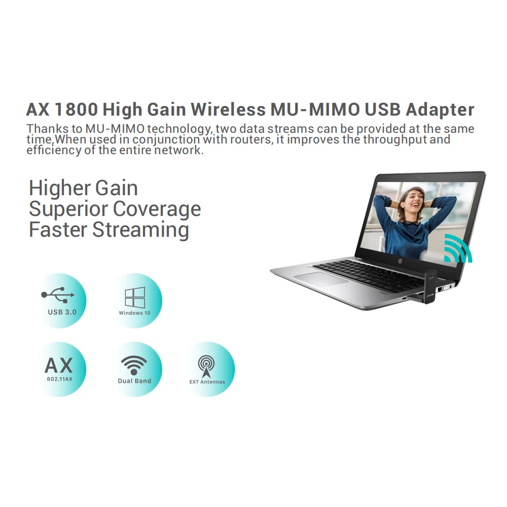 1800Mbps Receptor WiFi 6อะแดปเตอร์ USB การ์ดเครือข่ายไร้สาย Wi-Fi 6 Dongle Dual Band 5GHz ไร้สาย wiFi6เสาอากาศ