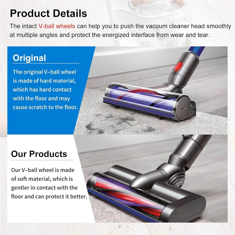 N83R Zoolplaat & Kleine Bal Vervanging Wielen Voor Dyson V6 V7 V8 V10 V11 V12 DC58 Stofzuiger 35W 50W Direct Drive Borstelkop