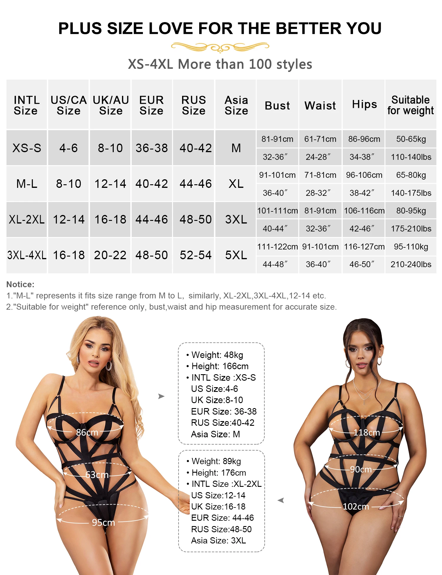 Comeondear Bodysuit Women Sexy Lingerie See Through Elastic Bondage Teddy Black Oversized Leotard Straps Hot Plus Size Bodysuit