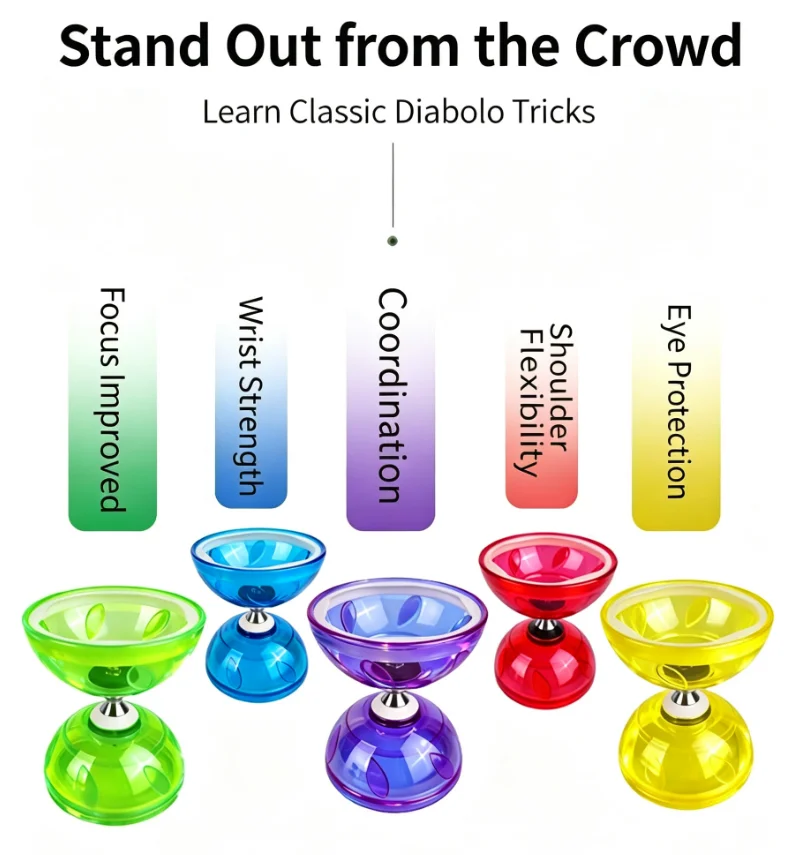 Conjunto de Diabolo Portátil, Equipamento de Exercício de Agilidade para Adultos, Crianças e Idosos, Uso Interno e Externo