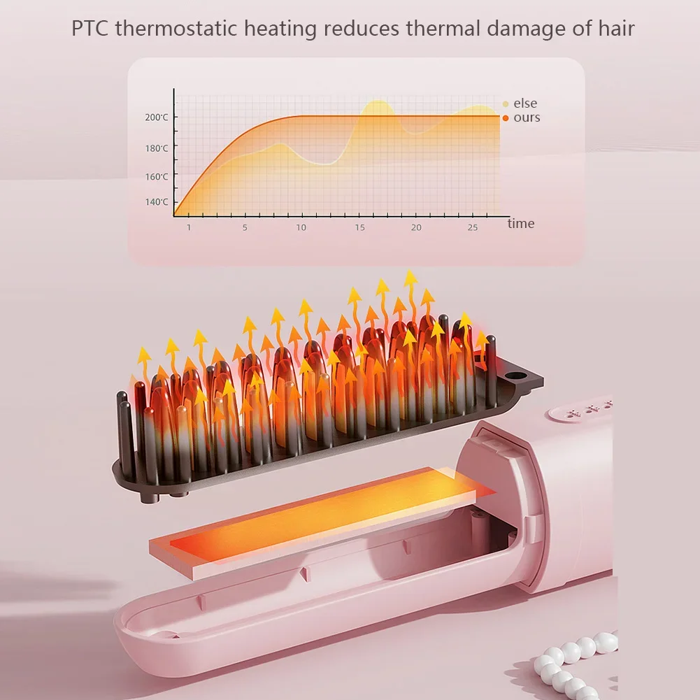 Mini portátil sem fio alisador de cabelo recarregável íon negativo dupla finalidade alisador de cabelo curling ferro ferramenta estilo de cabelo